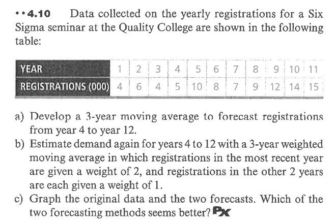 .. 4.45 Caf Michigan's manager, Gary Stark,