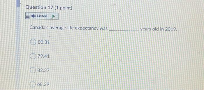 Question 17 (1 point) Listen Canada's average