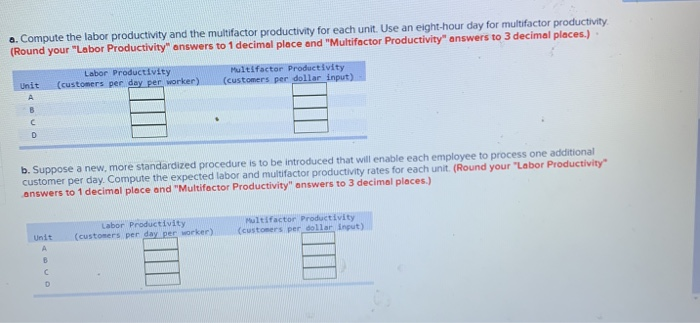 Problem 2-7 The following table shows data on the