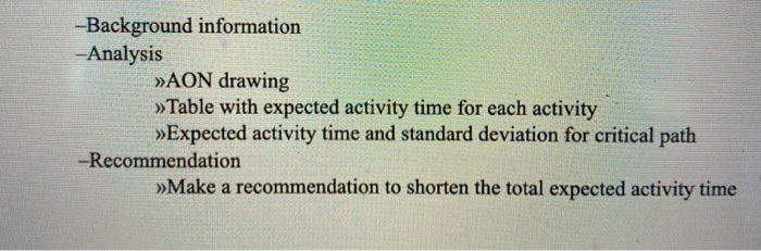 -Background information -Analysis AON drawing