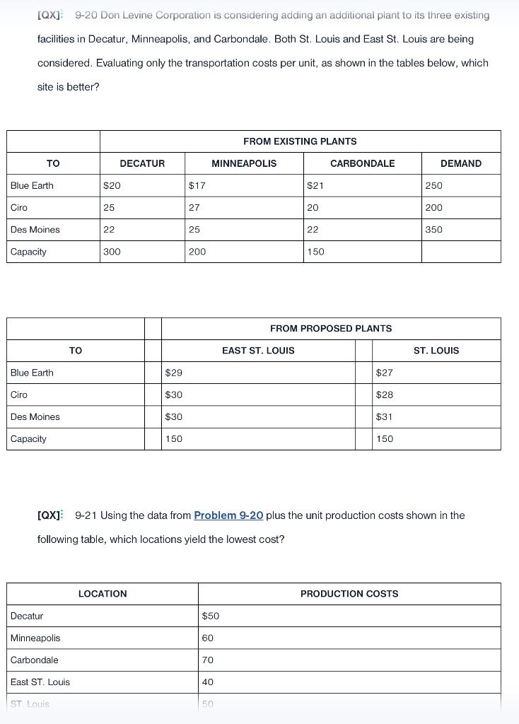 [QX] 9-20 Don Levine Corporation is considering