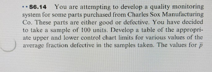 step by step please .. 56.14 You are attempting