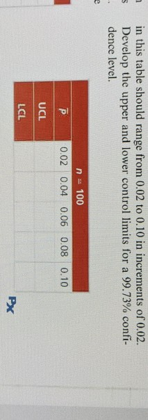 step by step please .. 56.14 You are attempting