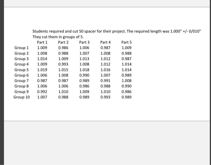 i need this answers please! Group 1 Group 2 Group