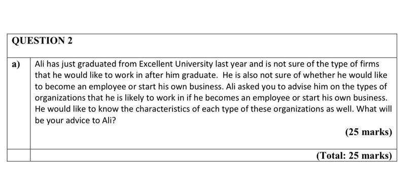 QUESTION 2 a) Ali has just graduated from