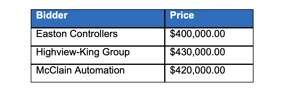 Carolyn Brimley, Strategic Sourcing Manager at