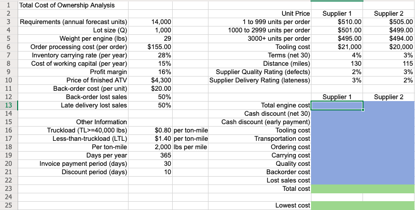 Excel Online Structured Activity: Total Cost of