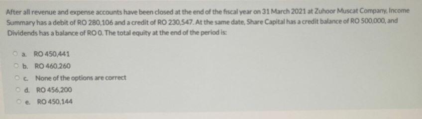 After all revenue and expense accounts have been