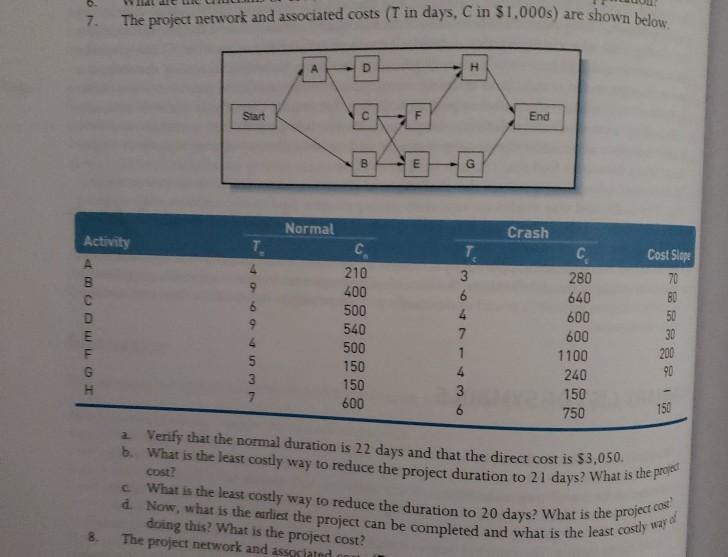 d. Now, what is the earliest the project can be