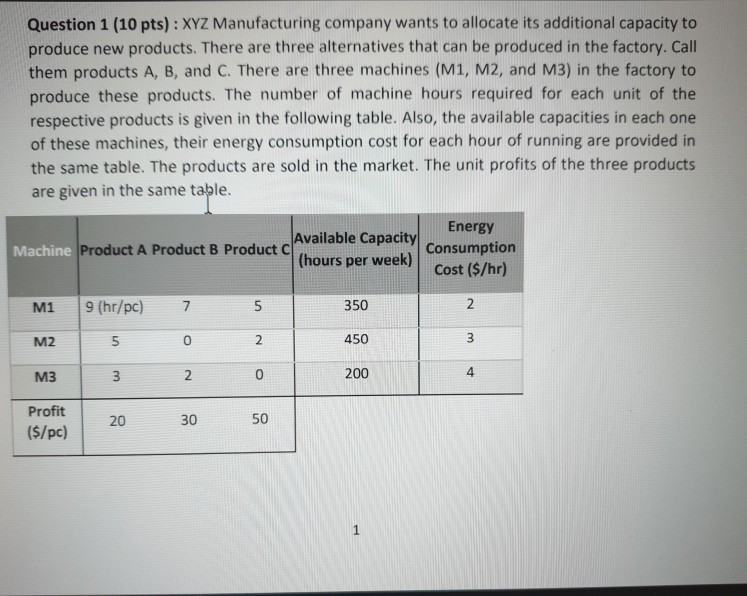 Question 1 (10 pts) : XYZ Manufacturing company