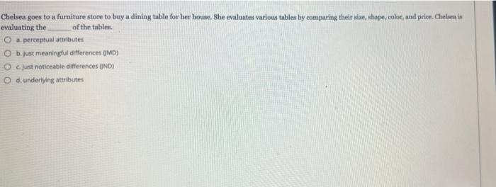 Chelsen goes to a furniture store to buy a dining