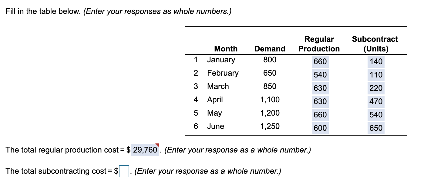 A Juarez, Mexico, manufacturer of roofing