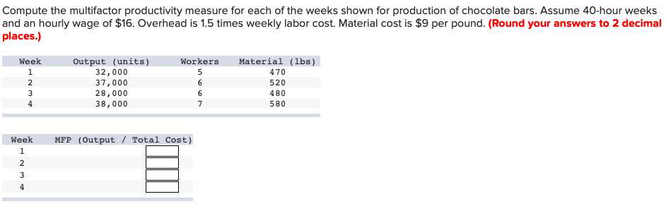 Compute the multifactor productivity measure for