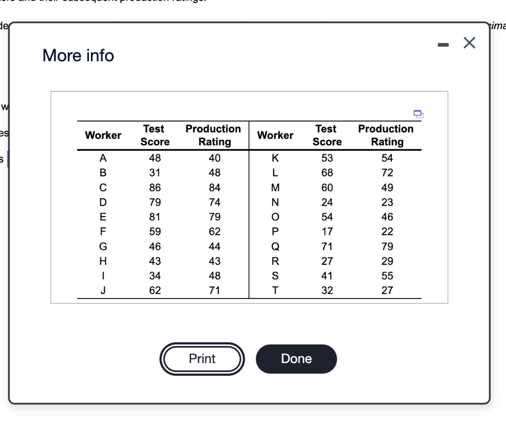 de Tima More info w es Worker Test Score Worker