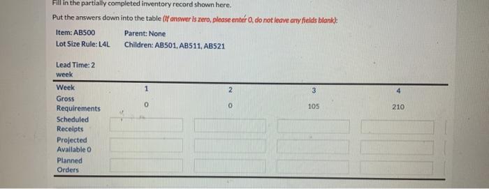 Fill in the partially completed inventory record
