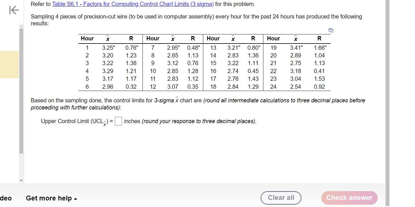 Lower Control limit (LCL)= Based on the x-chart