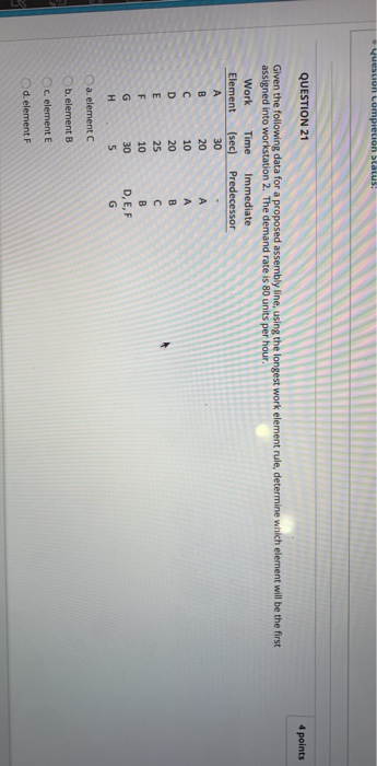 Question completion Status: QUESTION 21 4 points