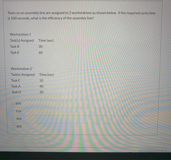 Tasks on an assembly line are assigned to 2
