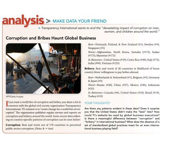 Discussion activity for module 3 will be the