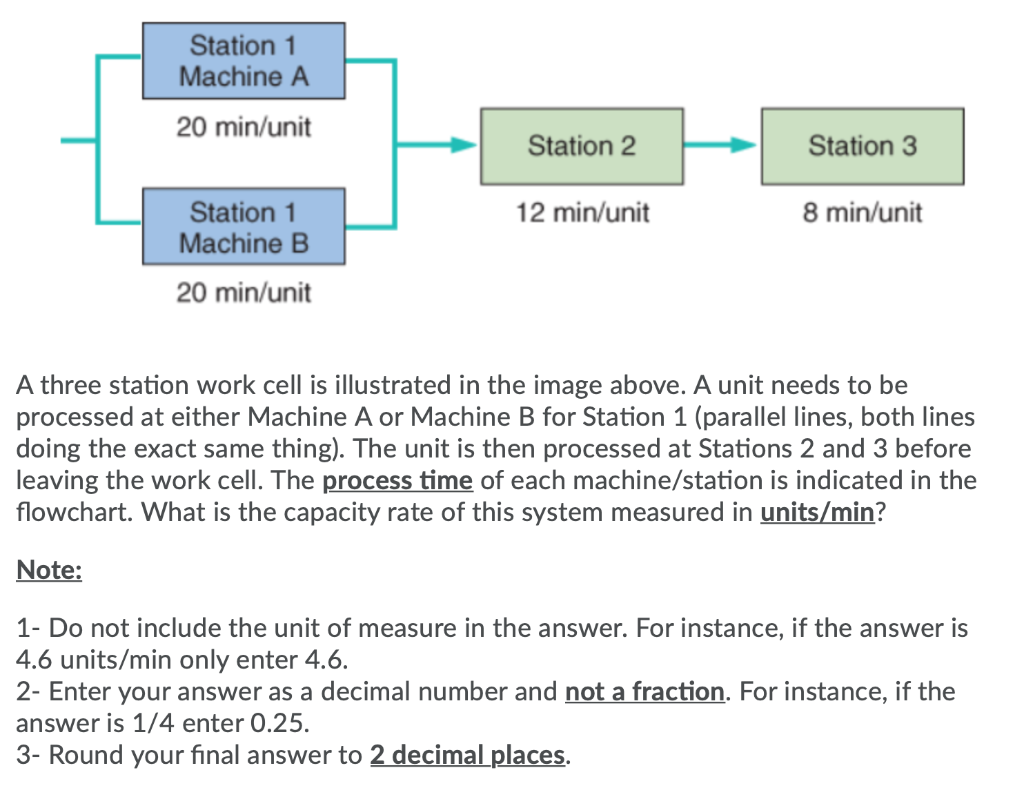 Station 1 Machine A 20 min/unit Station 2 Station