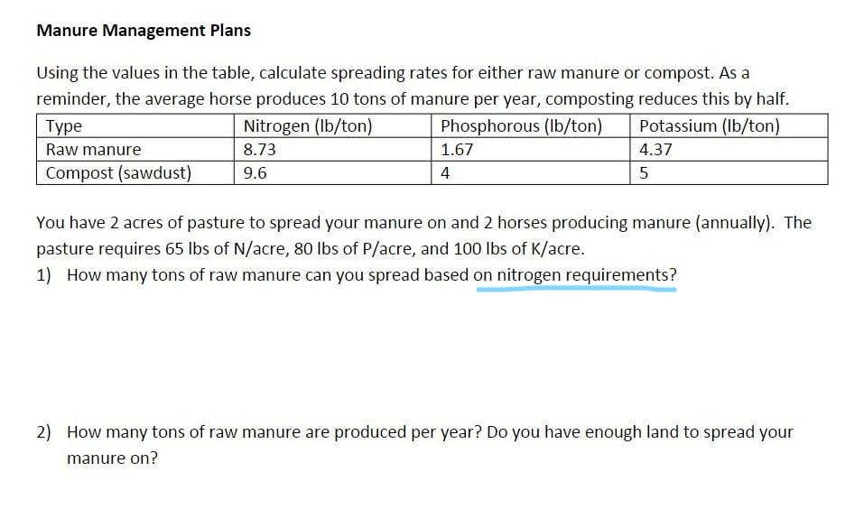 Manure Management Plans Using the values in the