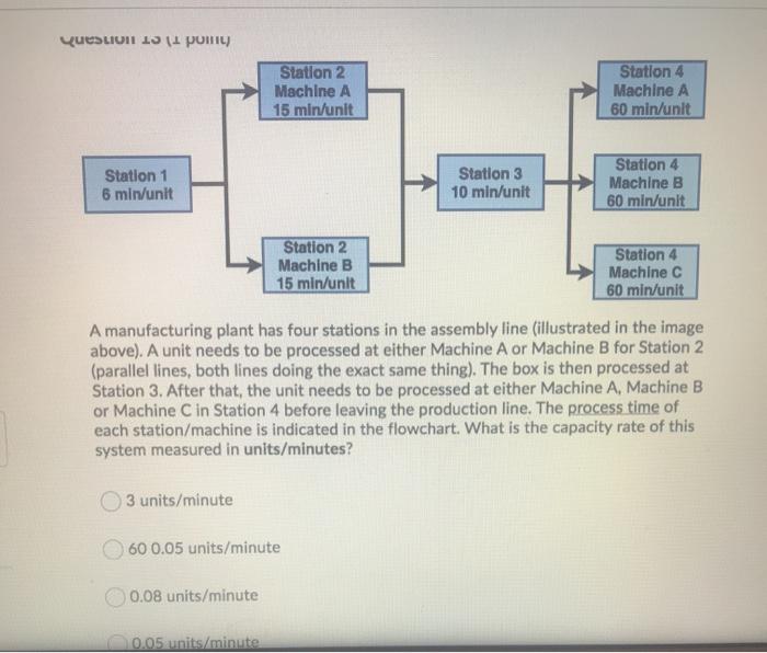 QuesLION 13 1 Poll Station 2 Machine A 15