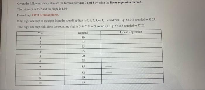 Given the following data, calculate ithe forecast