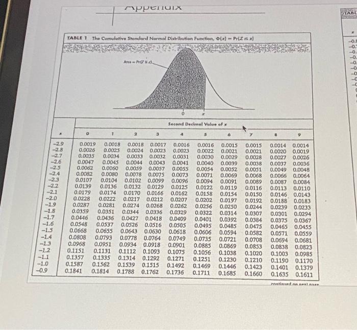 hw help U Q4. (26 points) A bread production line