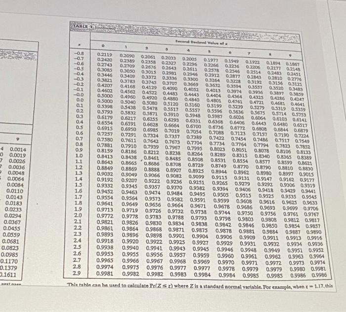 hw help U Q4. (26 points) A bread production line