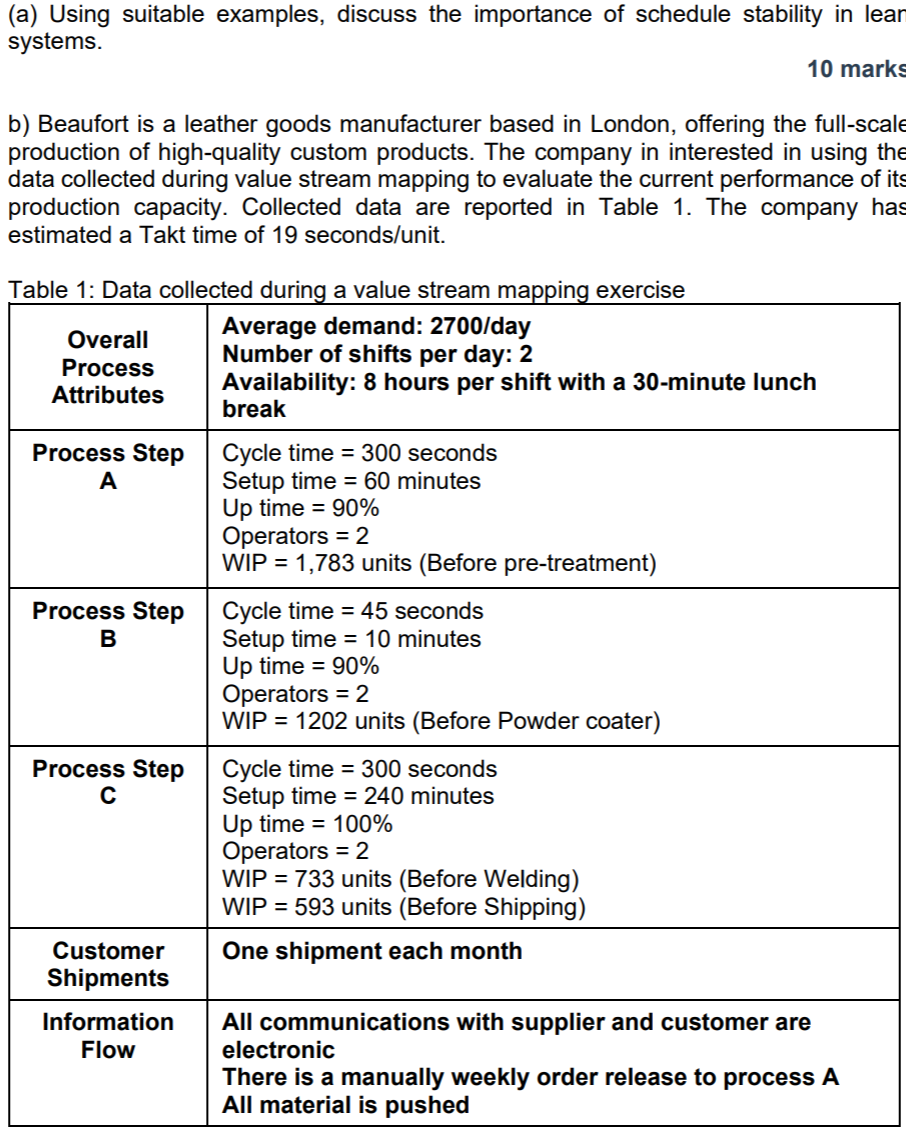 (a) Using suitable examples, discuss the