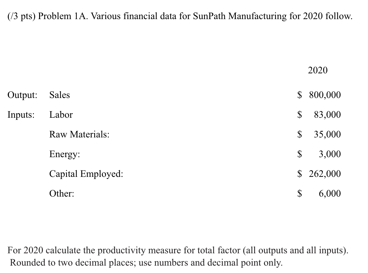 (/3 pts) Problem 1A. Various financial data for