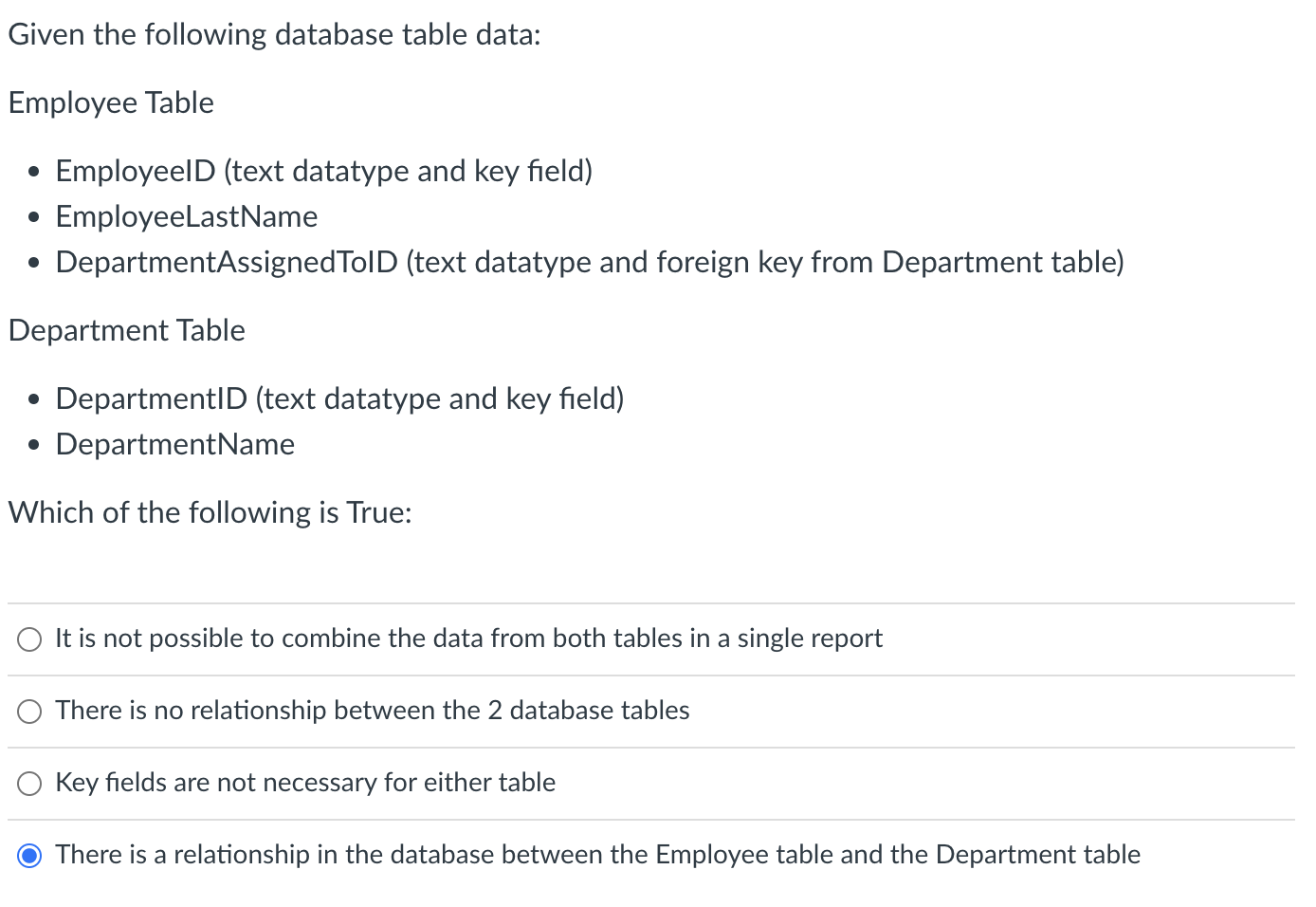 Given the following database table data: Employee