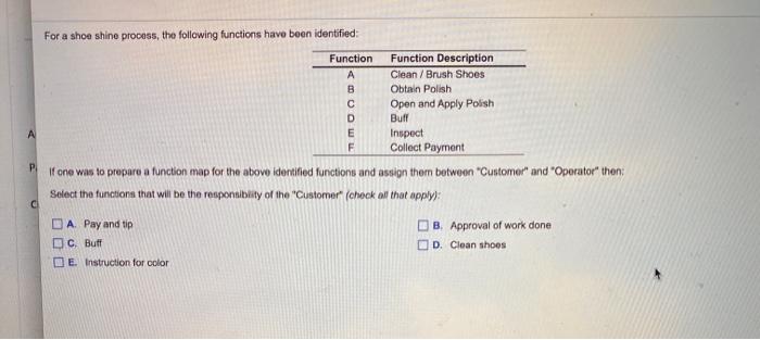 For a shoe shine process, the following functions