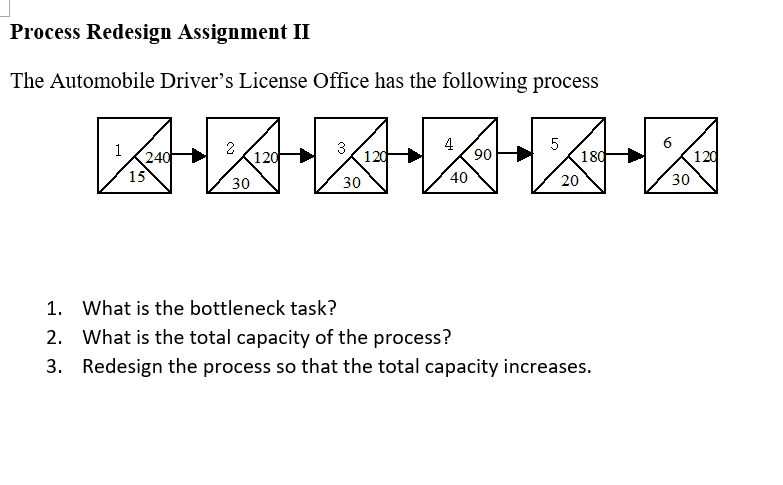 Number 3 needs to be drawn process the same as a