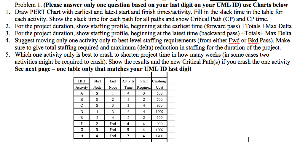 Problem 1. (Please answer only one question based