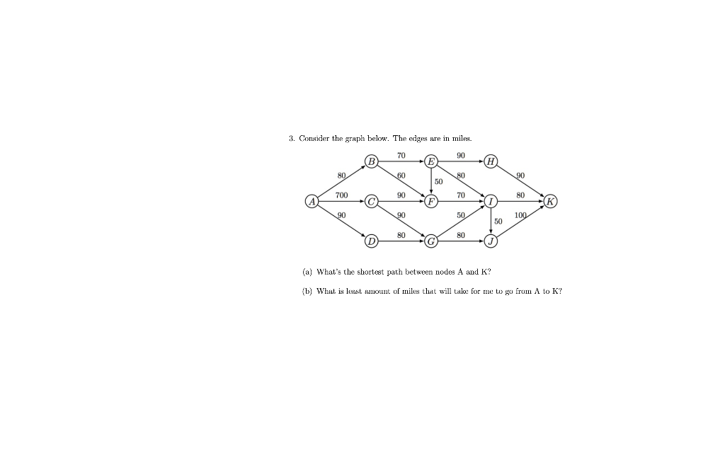 3. Consider the graph below. The edges are in