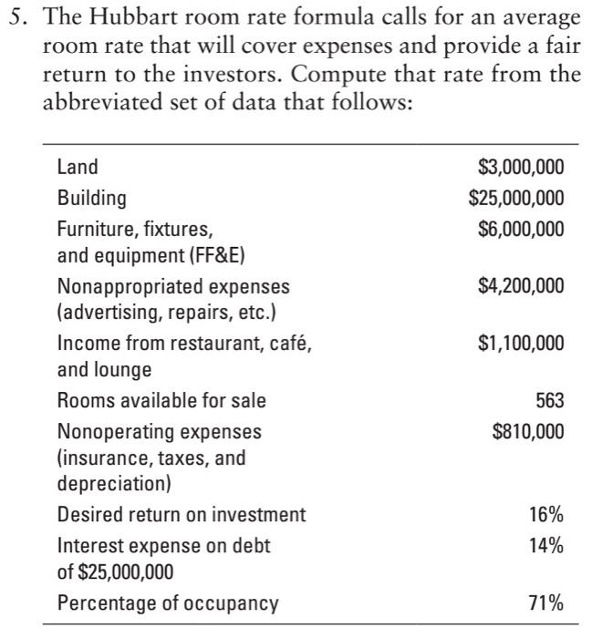 5. The Hubbart room rate formula calls for an