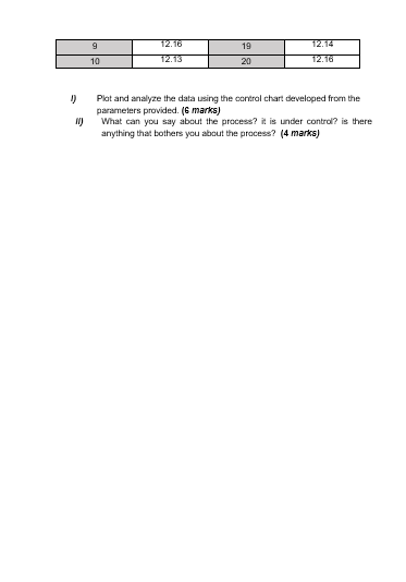 PART B (20 marks) a) Table below show the