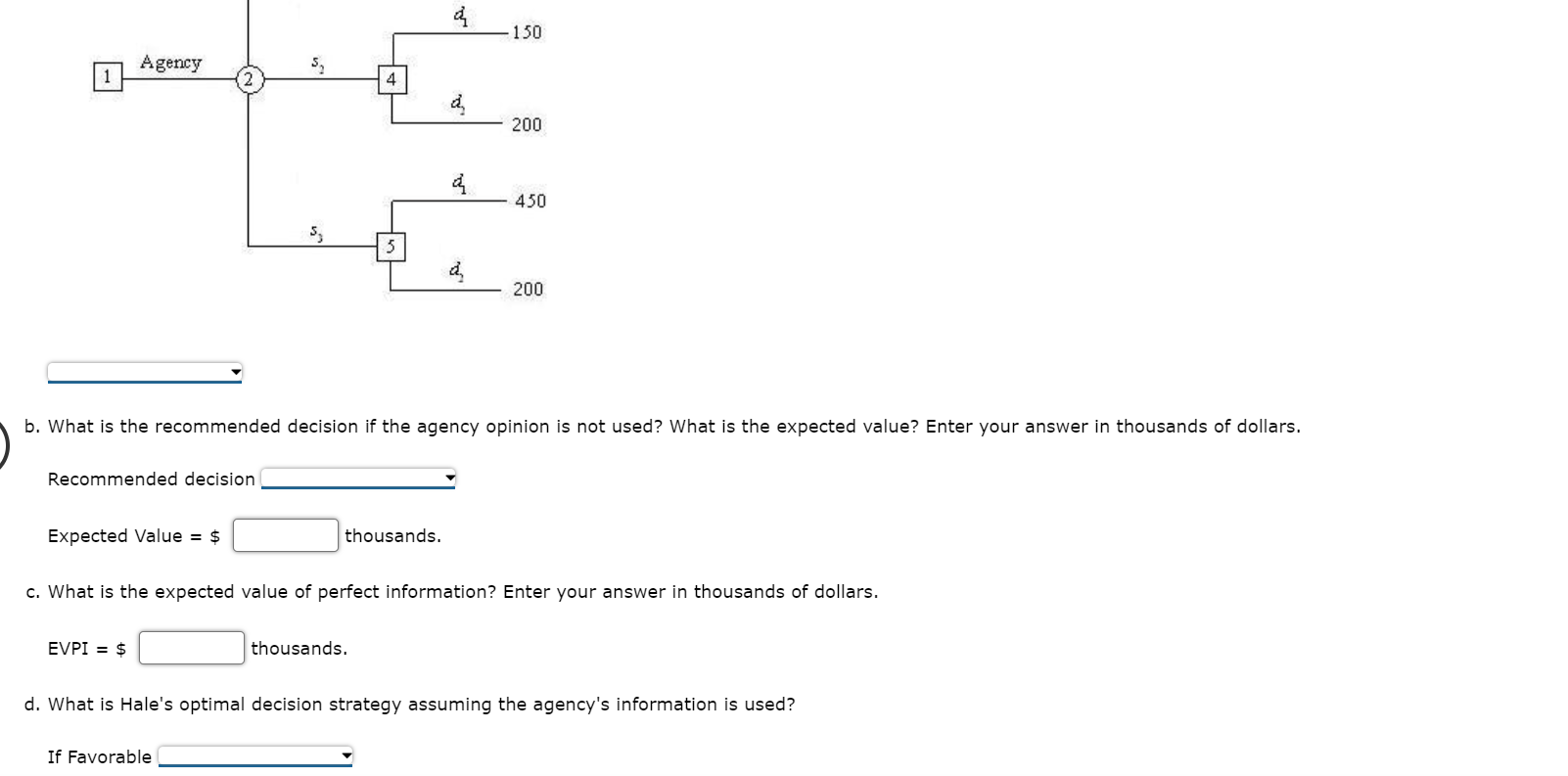 Problem 13-19 (Algorithmic) Hale's TV Productions