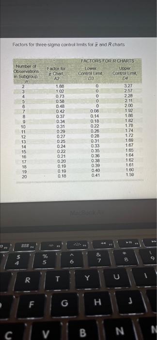 help pls pls help. *updated* There is needed to