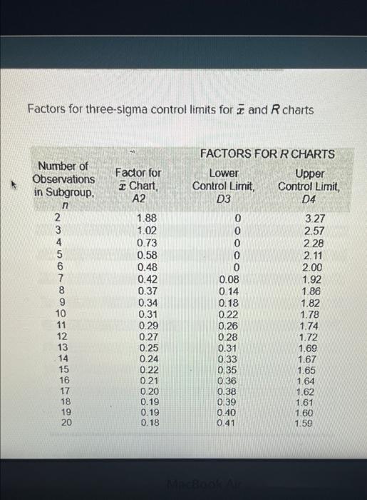 help pls pls help. *updated* There is needed to