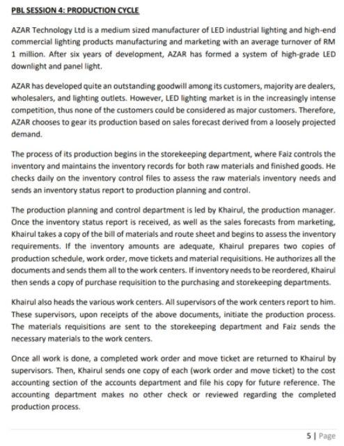 PBL SESSION 4: PRODUCTION CYCLE AZAR Technology