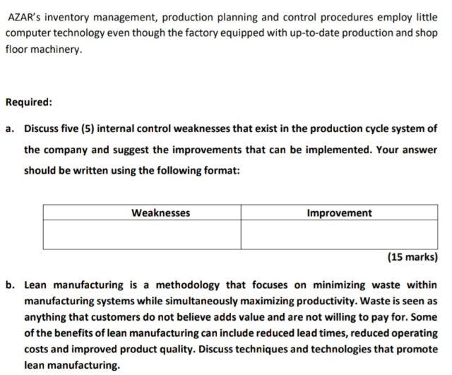 PBL SESSION 4: PRODUCTION CYCLE AZAR Technology