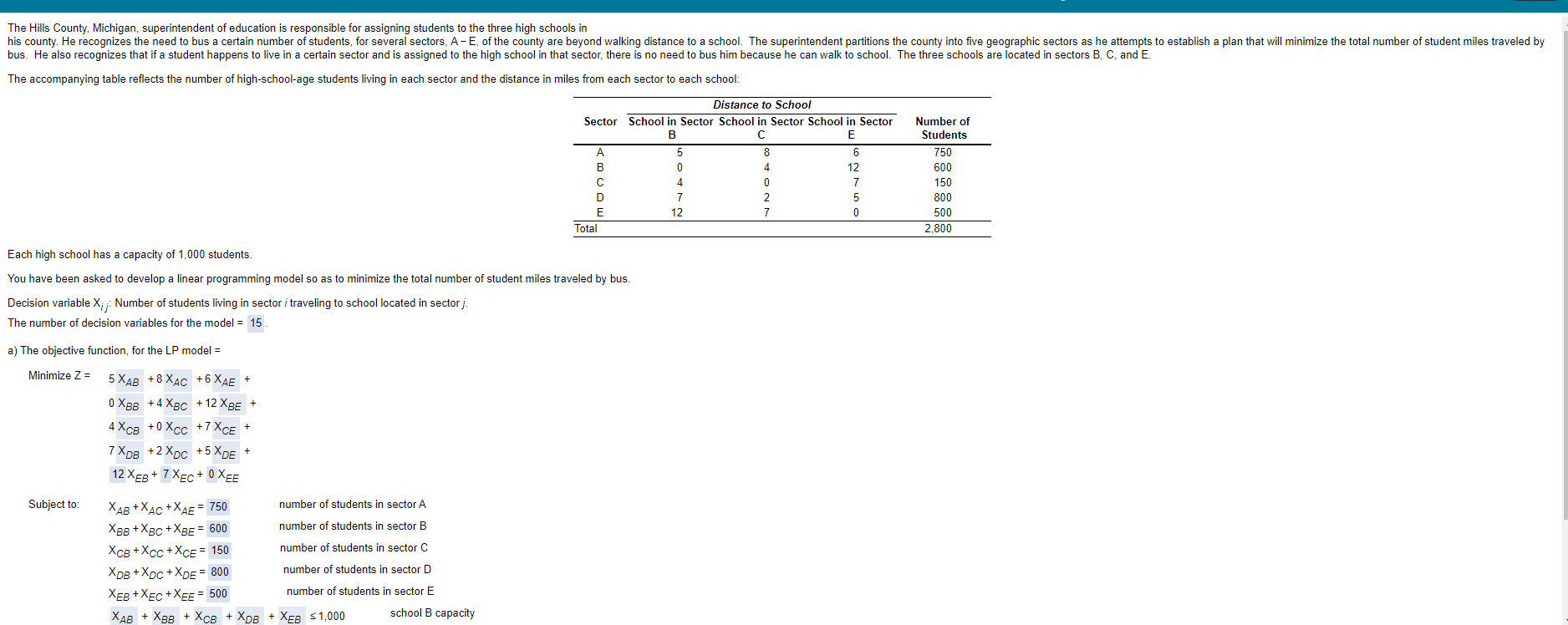 The Hills County, Michigan, superintendent of