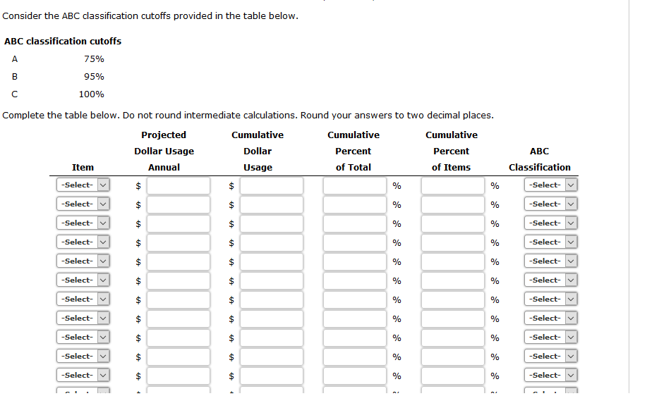 ignment Perform an ABC analysis for the data