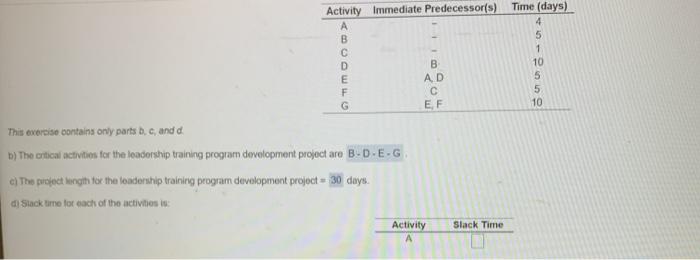 what is the slack time for activity A-G. Activity