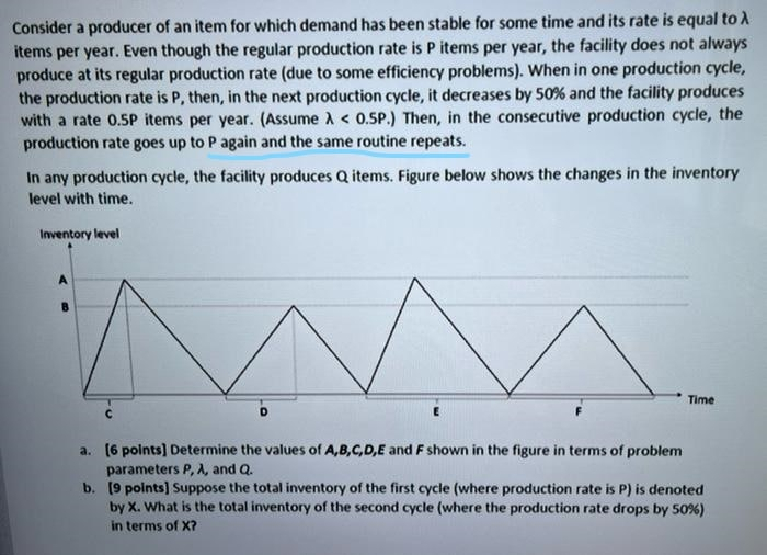 Consider a producer of an item for which demand