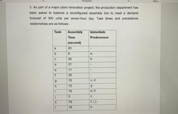 Paragraph Styles 3. As part of a major plant