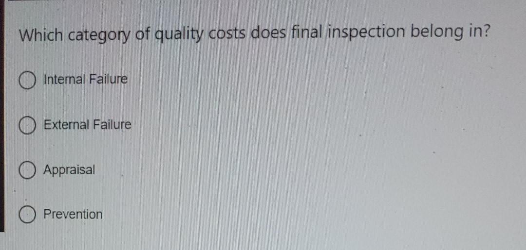 Which category of quality costs does final