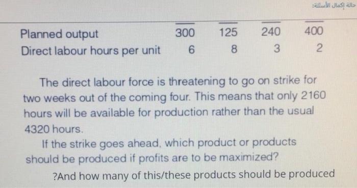 A company has the following production planned